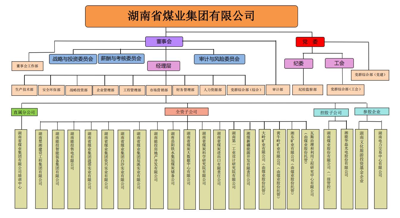 香港和宝典宝典资料大全